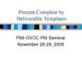 Percent Complete by Deliverable Templates PowerPoint PPT Presentation