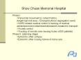 Show Chuan Memorial Hospital PowerPoint PPT Presentation