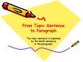The topic sentence is explained PowerPoint PPT Presentation