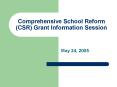 Comprehensive School Reform CSR Grant Information Session PowerPoint PPT Presentation