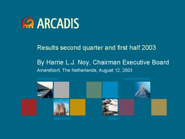 Results second quarter and first half 2003
