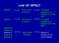 LAW OF EFFECT PowerPoint PPT Presentation