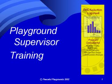 Playground Supervisor