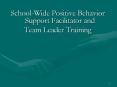 School-Wide%20Positive%20Behavior%20Support%20Facilitator%20and PowerPoint PPT Presentation