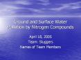 Ground and Surface Water Pollution by Nitrogen Compounds PowerPoint PPT Presentation