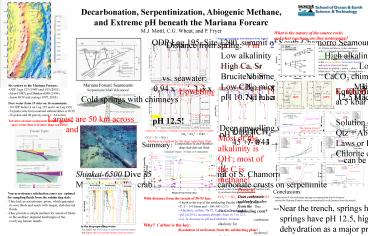 Largest are 50 km across