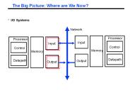 The Big Picture: Where are We Now