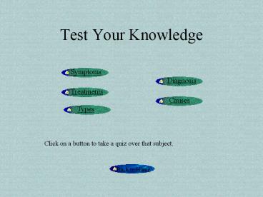 presentation player overlay