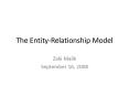 The EntityRelationship Model PowerPoint PPT Presentation