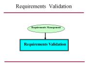 Requirements Validation