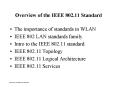Overview of the IEEE 802'11 Standard PowerPoint PPT Presentation