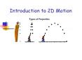Introduction to 2D Motion PowerPoint PPT Presentation