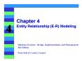 Chapter 4 Entity Relationship (E-R) Modeling PowerPoint PPT Presentation