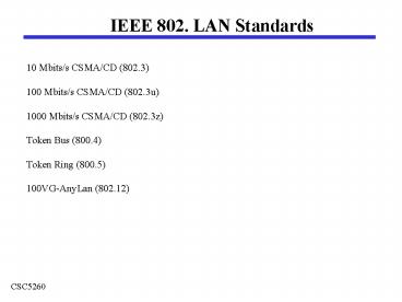 IEEE 802' LAN Standards