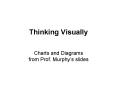 Thinking Visually PowerPoint PPT Presentation
