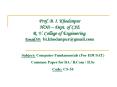 Prof' B' I' Khodanpur HOD Dept' of CSE R' V' College of Engineering' EmailID: bi'khodanpurgmail'com PowerPoint PPT Presentation
