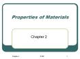 Properties of Materials PowerPoint PPT Presentation