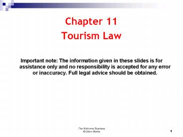 presentation player overlay