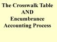 The Crosswalk Table PowerPoint PPT Presentation