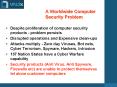 A Worldwide Computer Security Problem PowerPoint PPT Presentation