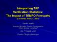 Interpreting TAF PowerPoint PPT Presentation