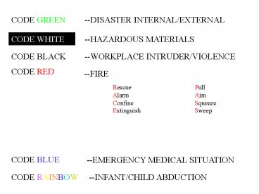 Code Green Disaster Code CODE GREEN presentation | free to view