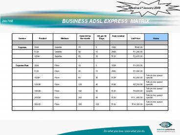 BUSINESS ADSL EXPRESS MATRIX