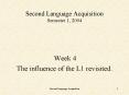Second Language Acquisition Semester 1, 2004 PowerPoint PPT Presentation