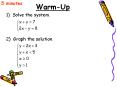 WarmUp PowerPoint PPT Presentation