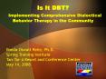 Is It DBT Implementing Comprehensive Dialectical Behavior Therapy in the Community PowerPoint PPT Presentation