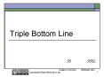 Triple Bottom Line PowerPoint PPT Presentation