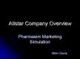 Allstar Company Overview PowerPoint PPT Presentation