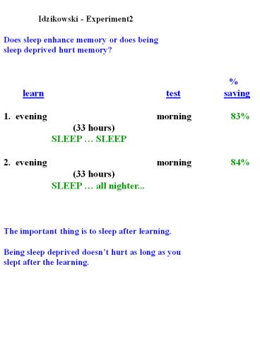 Idzikowski - Experiment2