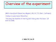 Overview of the experiment