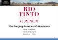 The Surging Fortunes of Aluminium PowerPoint PPT Presentation
