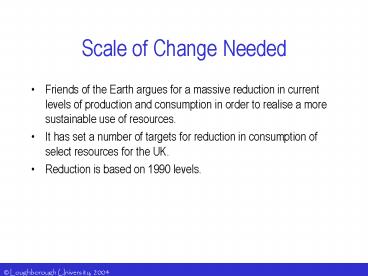 presentation player overlay