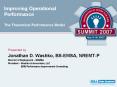 Improving Operational Performance The Theoretical Performance Model PowerPoint PPT Presentation