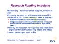 Research Funding in Ireland PowerPoint PPT Presentation