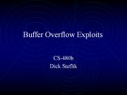 Buffer Overflow Exploits