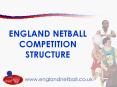 ENGLAND NETBALL COMPETITION STRUCTURE PowerPoint PPT Presentation