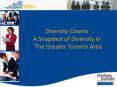 Diversity Counts A Snapshot of Diversity in  The Greater Toronto Area PowerPoint PPT Presentation