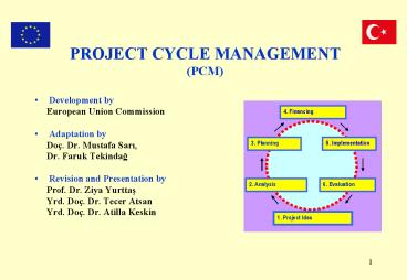 PROJECT CYCLE MANAGEMENT PCM presentation | free to view