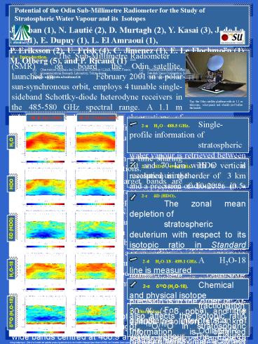 Prsentation PowerPoint