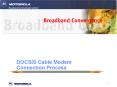 DOCSIS Cable Modem Connection Process PowerPoint PPT Presentation
