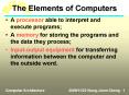 The Elements of Computers PowerPoint PPT Presentation