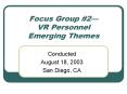 Focus Group PowerPoint PPT Presentation