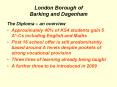 London Borough of Barking and Dagenham PowerPoint PPT Presentation