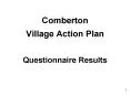Comberton Village Action Plan PowerPoint PPT Presentation