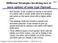 Different Strategies involving two or more options of same type (Spread) PowerPoint PPT Presentation
