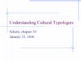 Understanding Cultural Typologies PowerPoint PPT Presentation
